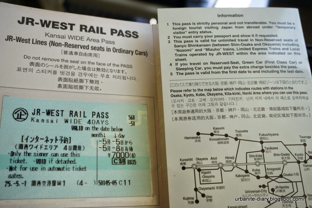 Visitor SIM Card, Japan Train Schedule - Japan Travel Tips