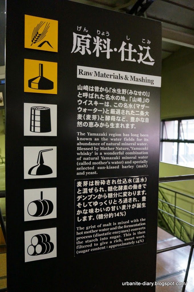 Yamazaki Distillery Guided Tour @ Osaka